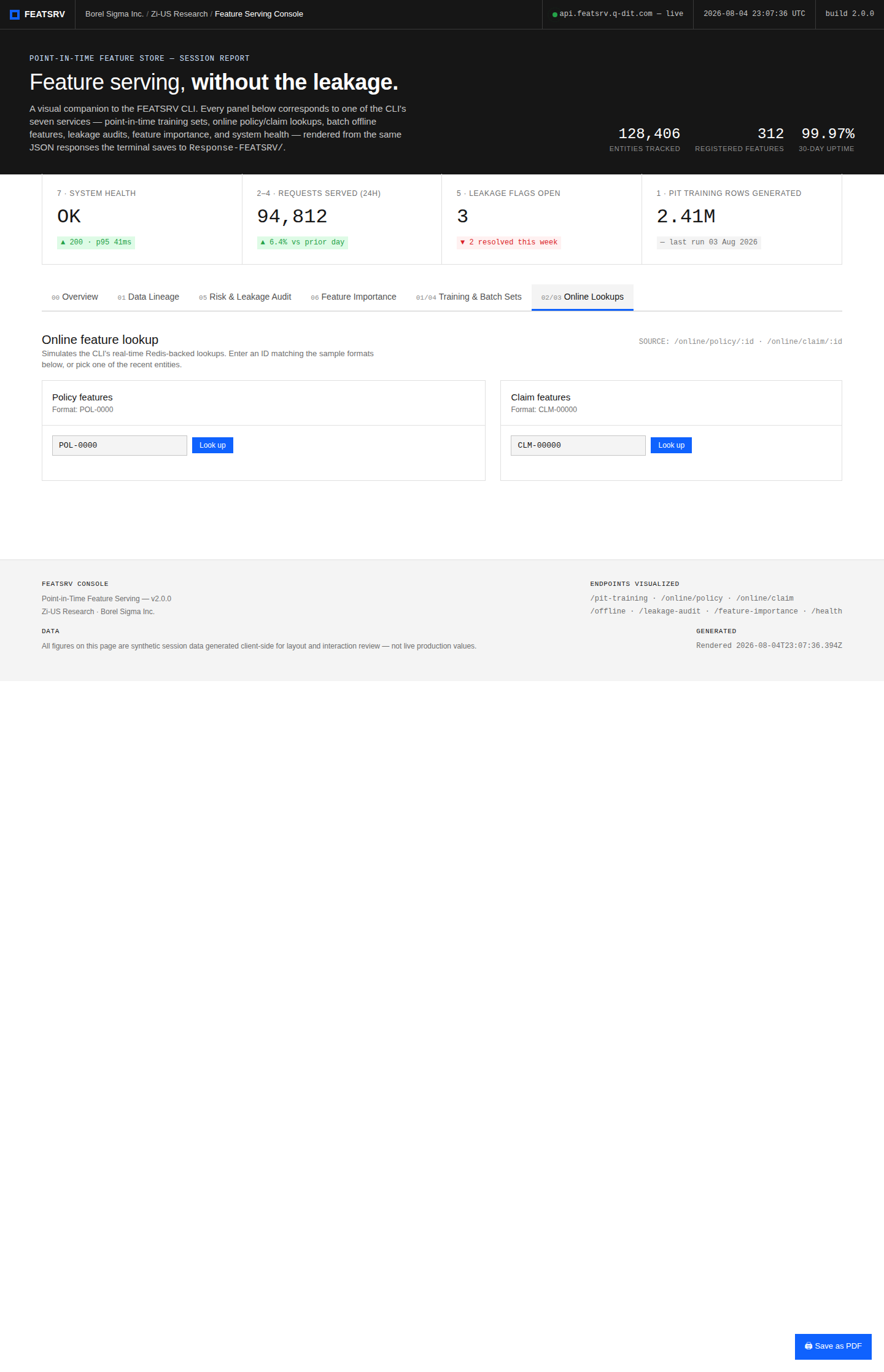 FEATSRV online lookups panel